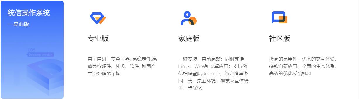 統(tǒng)信操作系統(tǒng)